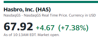 HAS