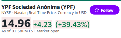 YPF