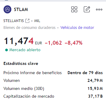 Stellantis